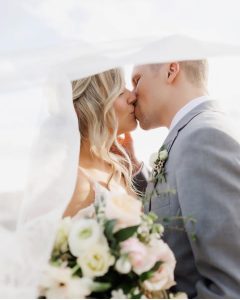 Sony 85mm 1.8: (Best lens for wedding videography Sony)